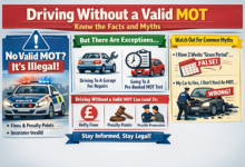 Drive Without an MOT