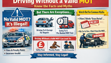 Drive Without an MOT