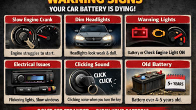 Car Battery