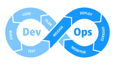 DevOps