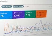 How Media Intelligence Platforms Use News Sentiment to Identify Trends