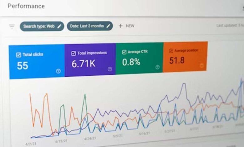 How Media Intelligence Platforms Use News Sentiment to Identify Trends