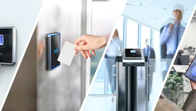 Access Control Systems