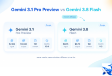 Gemini 3.1 Pro Preview vs Gemini 3.8 Flash