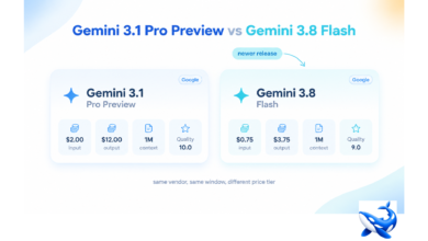 Gemini 3.1 Pro Preview vs Gemini 3.8 Flash